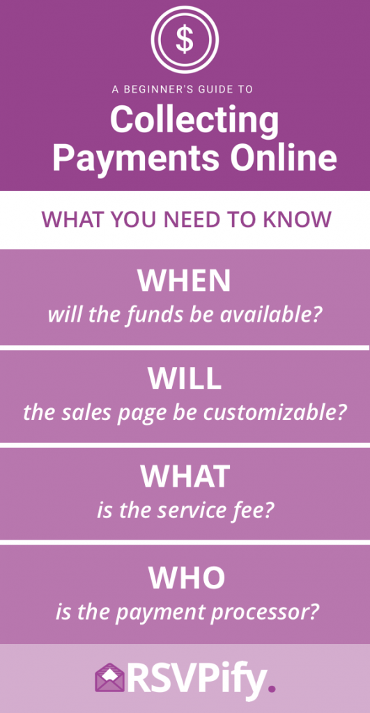 Guide-To-Collecting-Payments-Online-Infographic-RSVPify-When will funds be available?-Will the sales page be customizable?-What is the service fee?-Who is the payment processor?