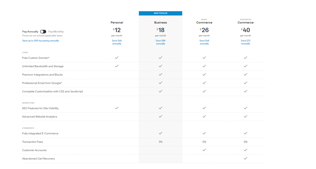 Pricing plans Squarespace