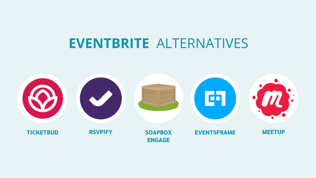 Eventbrite alternatives include Ticketbud, RSVPify, Soapbox Engage, Eventsframe, Meetup