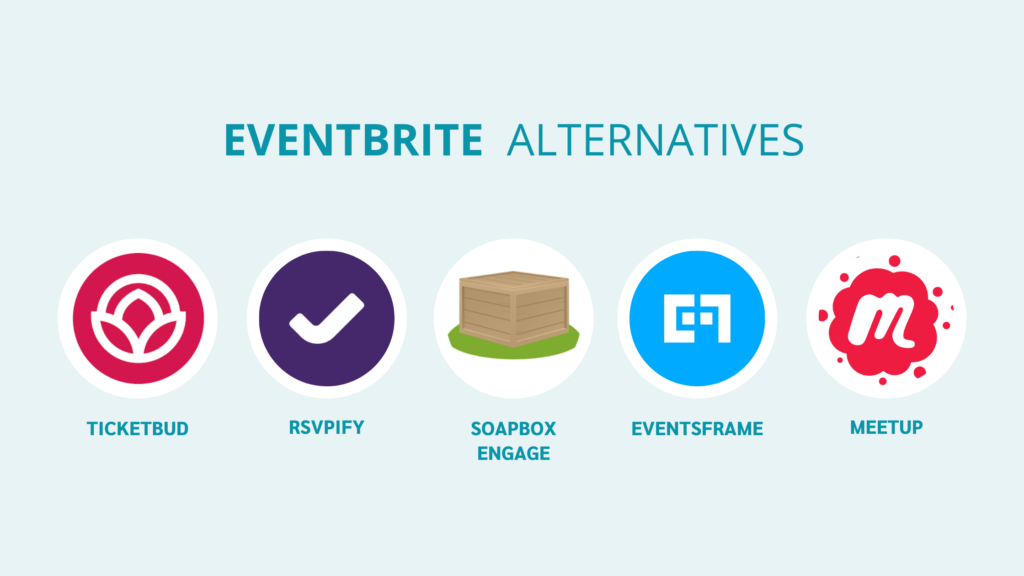 Top Five Eventbrite Alternatives Rsvpify 