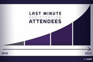 As late event registration becomes a major trend in 2023, what do event planners need to do to adjust their event experiences?