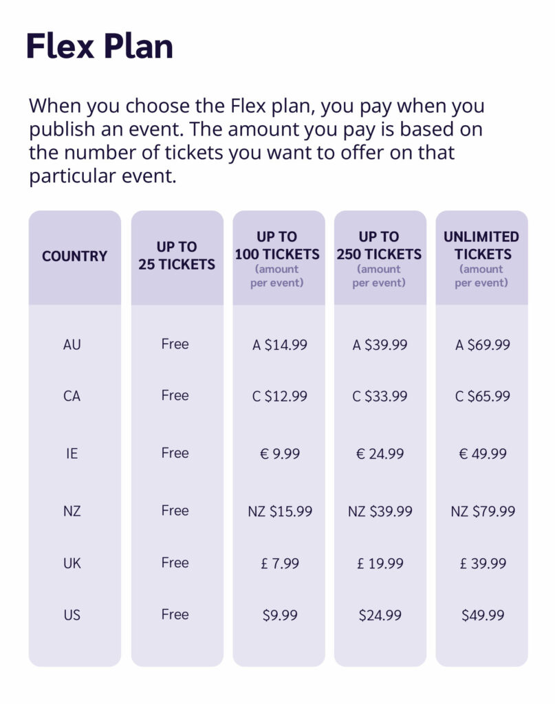 Eventbrite cost breakdown