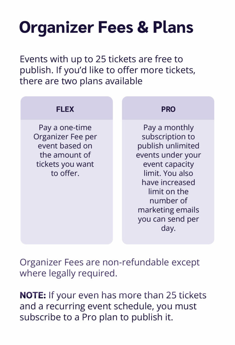 Eventbrite fee changes explained RSVPify