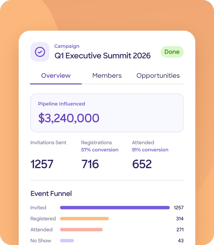 hubspot-feature-3