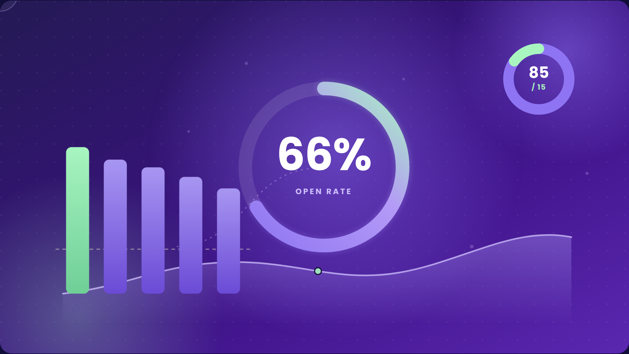 Event Communication 2026 Trends Report