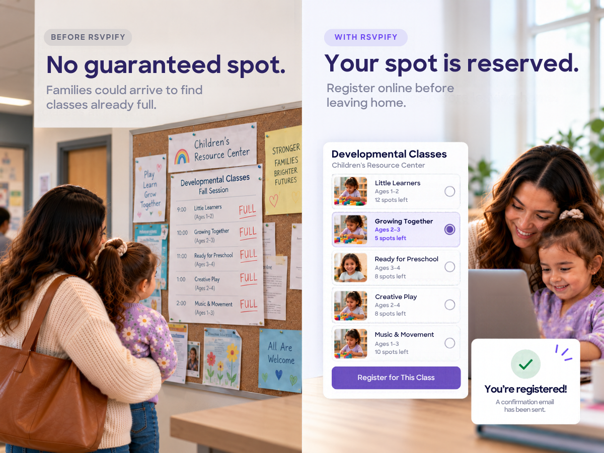 Before RSVPify, families could arrive to find classes full. With RSVPify, families reserve a spot in developmental classes online before leaving home.