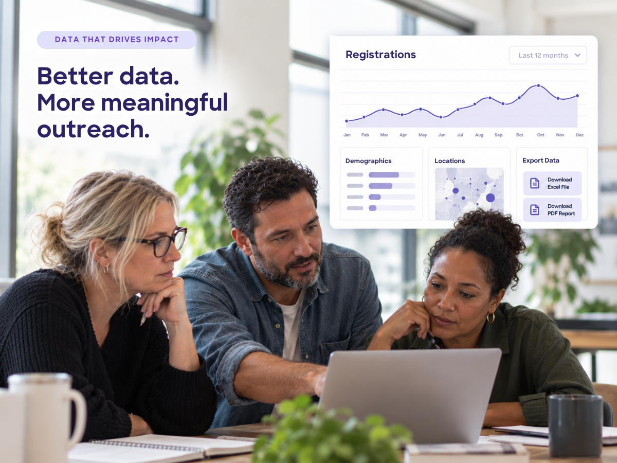 RSVPify registration reporting with demographics, locations, and data export for more meaningful outreach